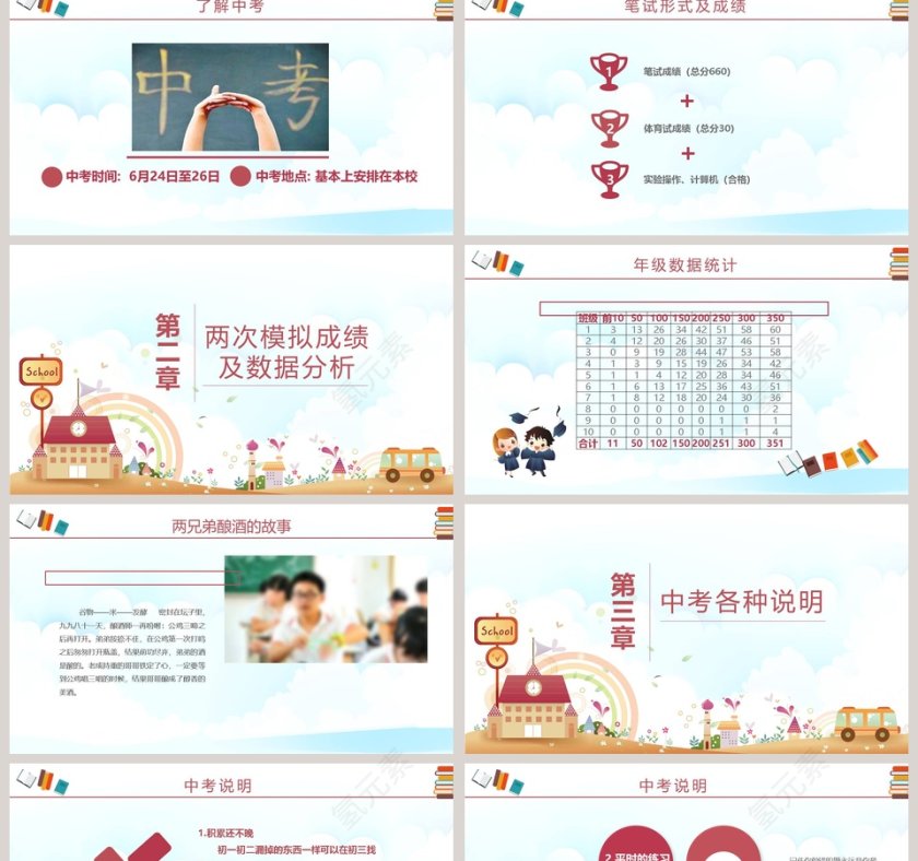 中考冲刺家长会ppt第2张