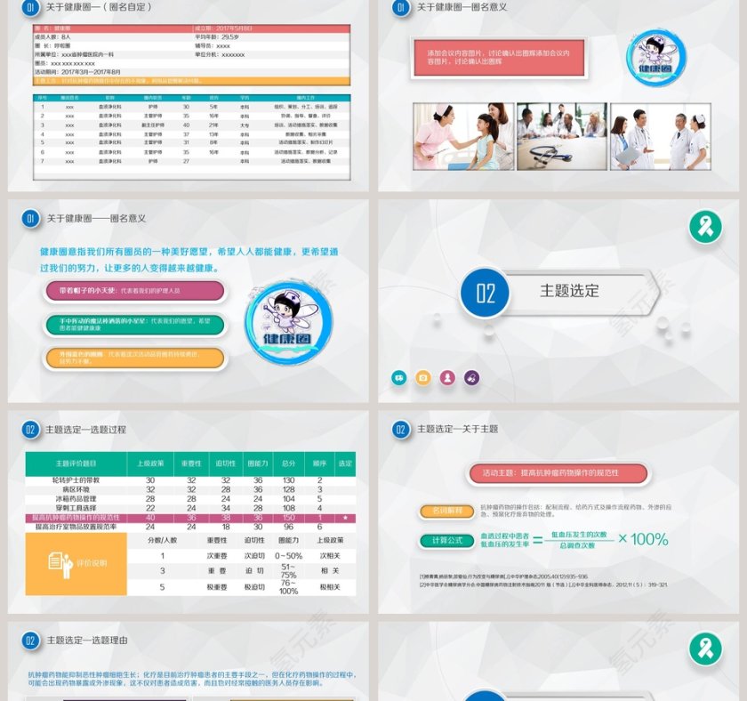 内容完整护理品管圈成果汇报PPT模板第2张
