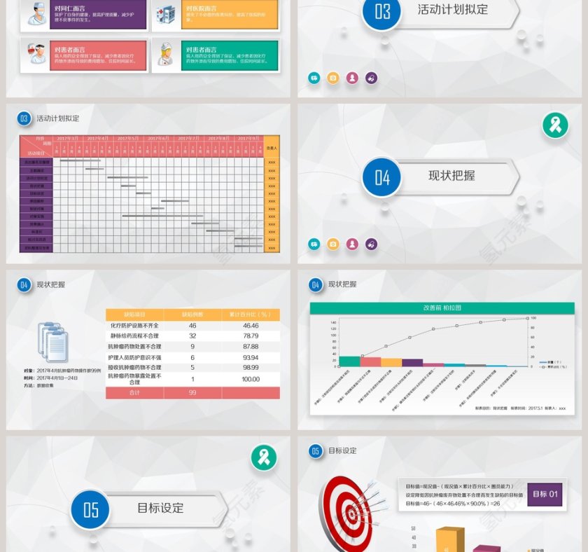 内容完整护理品管圈成果汇报PPT模板第3张