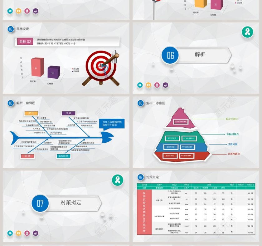 内容完整护理品管圈成果汇报PPT模板第4张