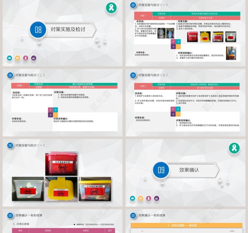 内容完整护理品管圈成果汇报PPT模板第5张