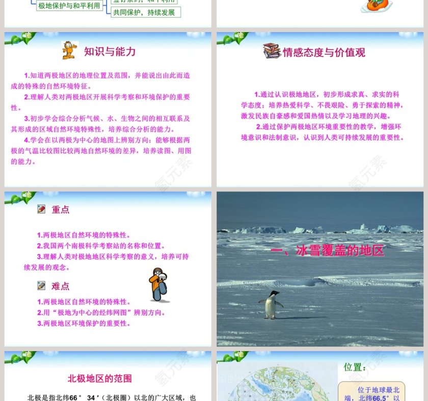 极 地 地 区教学ppt课件第2张