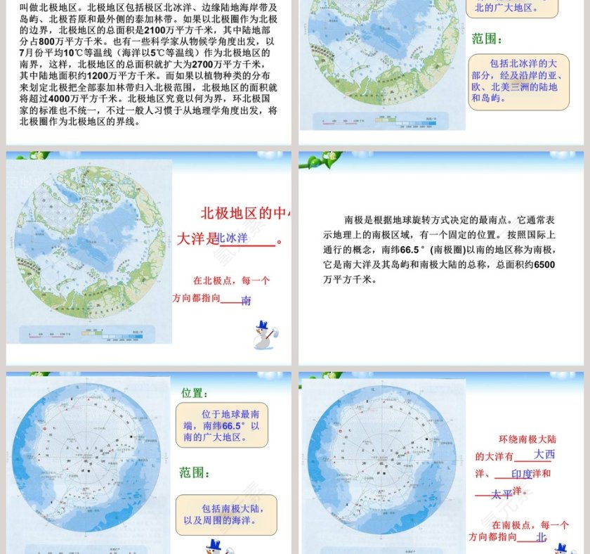 极 地 地 区教学ppt课件第3张