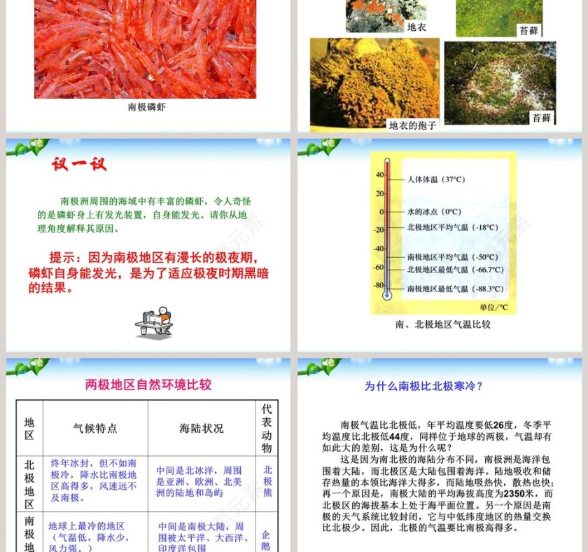 极 地 地 区教学ppt课件第7张