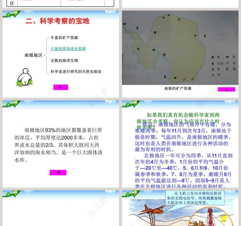极 地 地 区教学ppt课件第8张