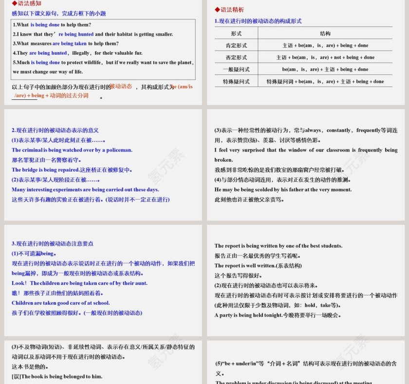  Unit 2-Wildlife Protection PPT模板: 保护野生动物第2张