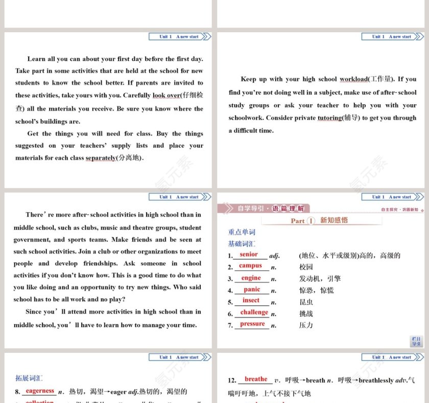 Section  Starting out  Understanding ideas教学ppt课件第2张