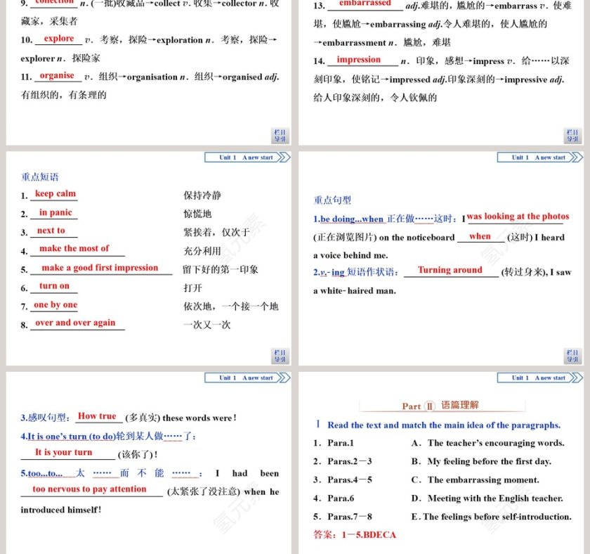 Section  Starting out  Understanding ideas教学ppt课件第3张