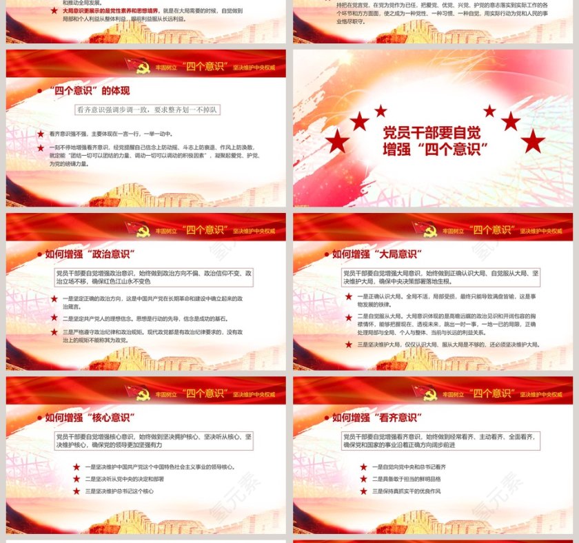 牢固树立“四个意识”坚决维护中央权威党务知识培训PPT第4张