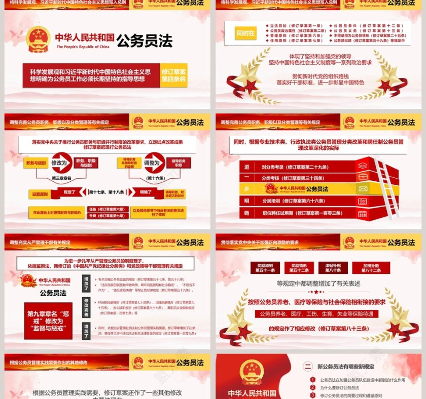 中华人民共和国公务员法学习解读ppt第2张