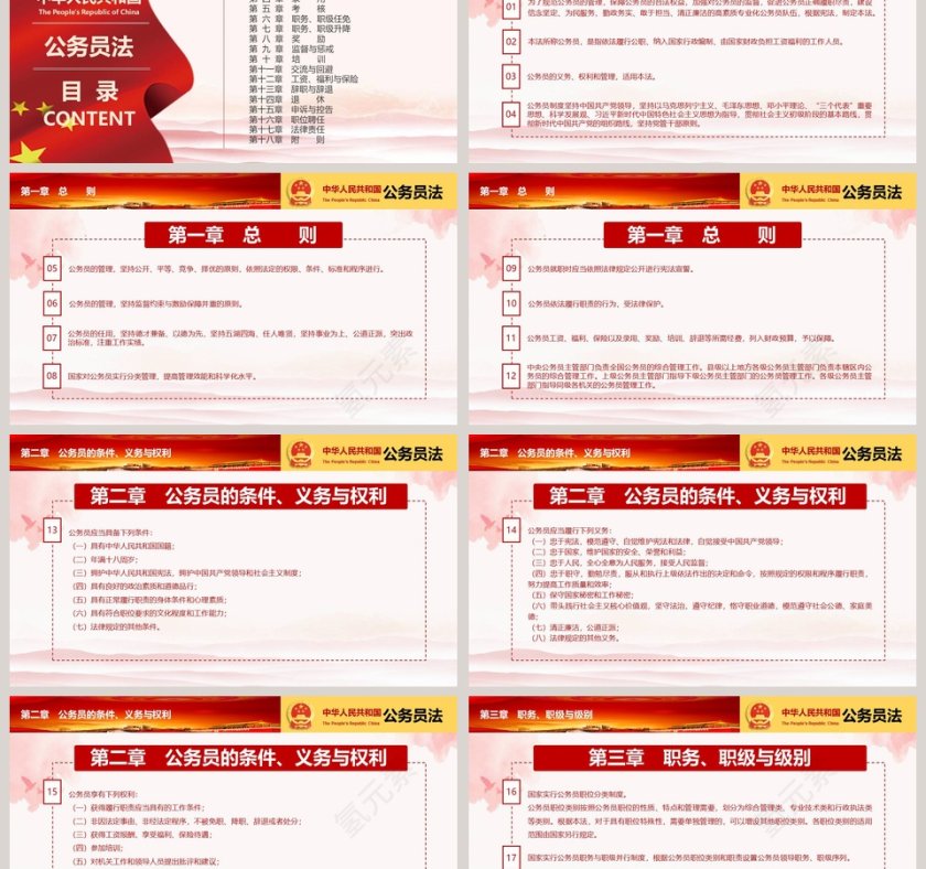 中华人民共和国公务员法学习解读ppt第6张