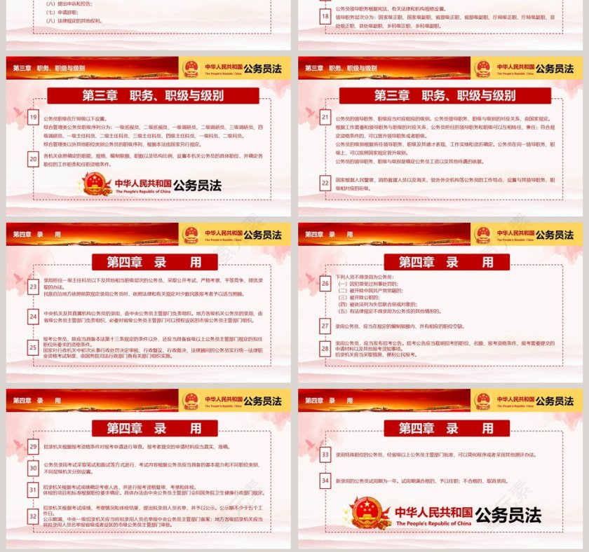 中华人民共和国公务员法学习解读ppt第7张