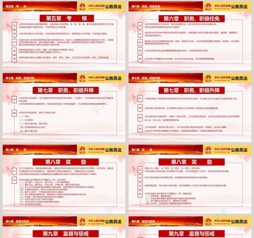 中华人民共和国公务员法学习解读ppt第8张