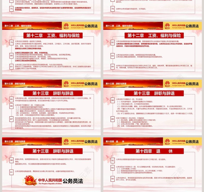 中华人民共和国公务员法学习解读ppt第10张