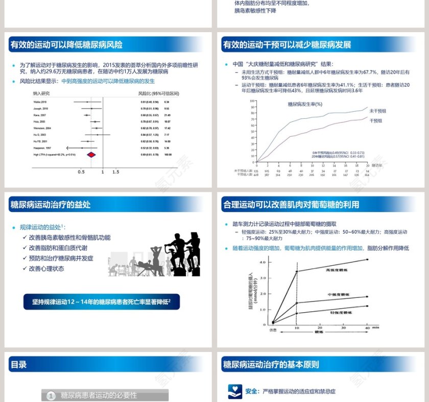 糖尿病患者的运动治疗ppt模板第2张