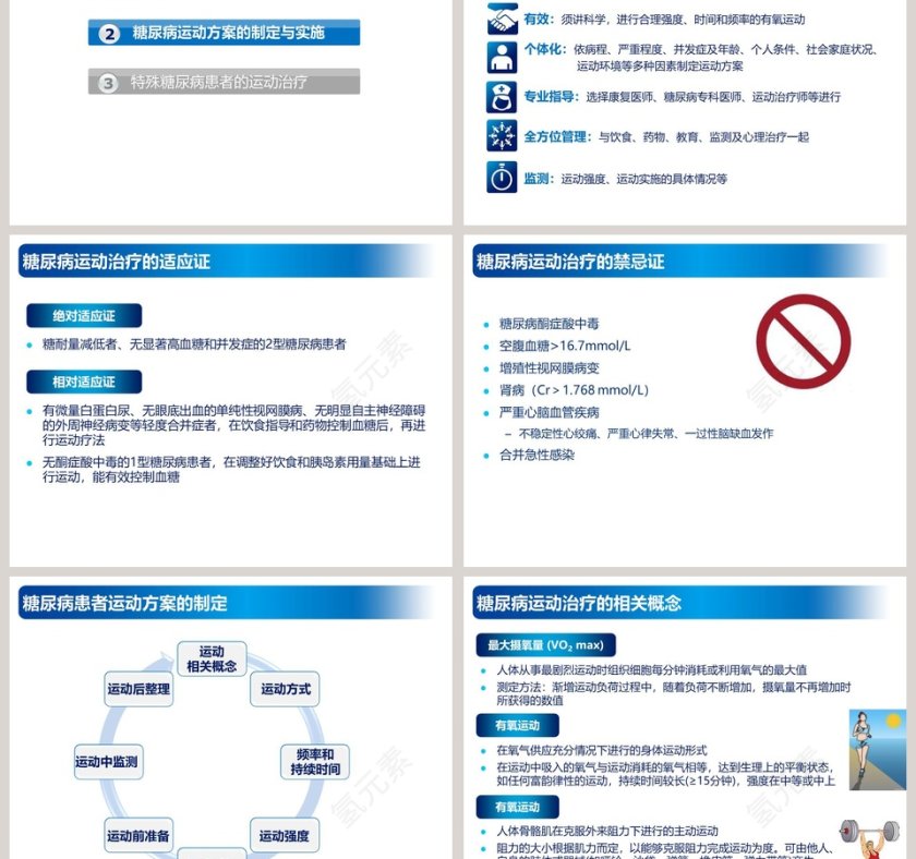 糖尿病患者的运动治疗ppt模板第3张