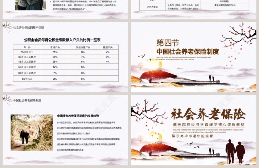 社会养老保险高等院校经济学管理学核心课程教材第4张