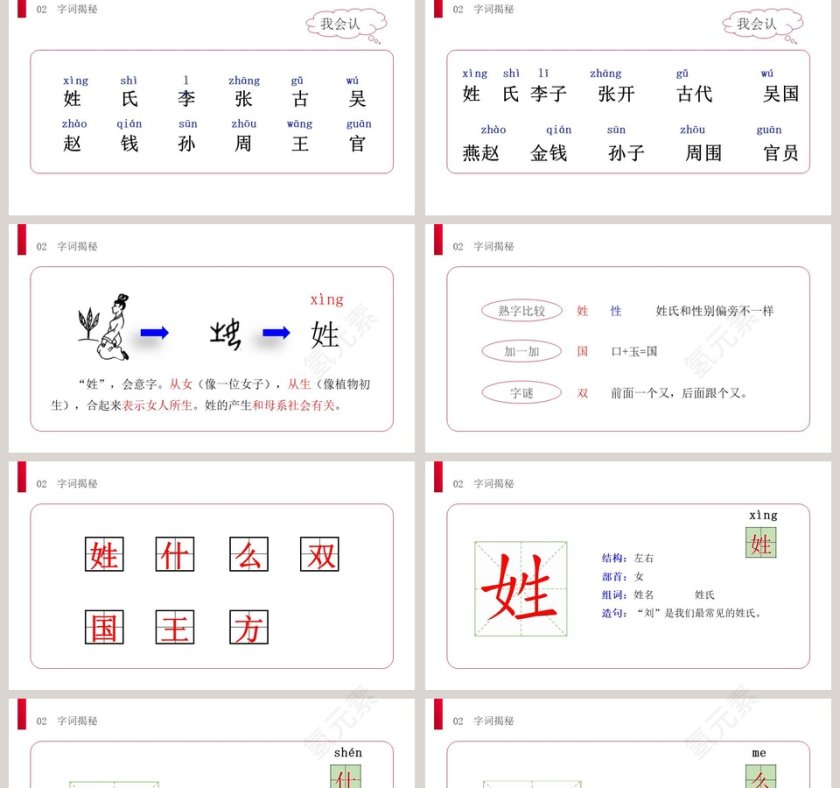 部编版一年级语文下册姓氏歌语文课件PPT第2张