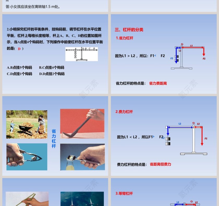 第六章  力和机械-教学ppt课件第4张