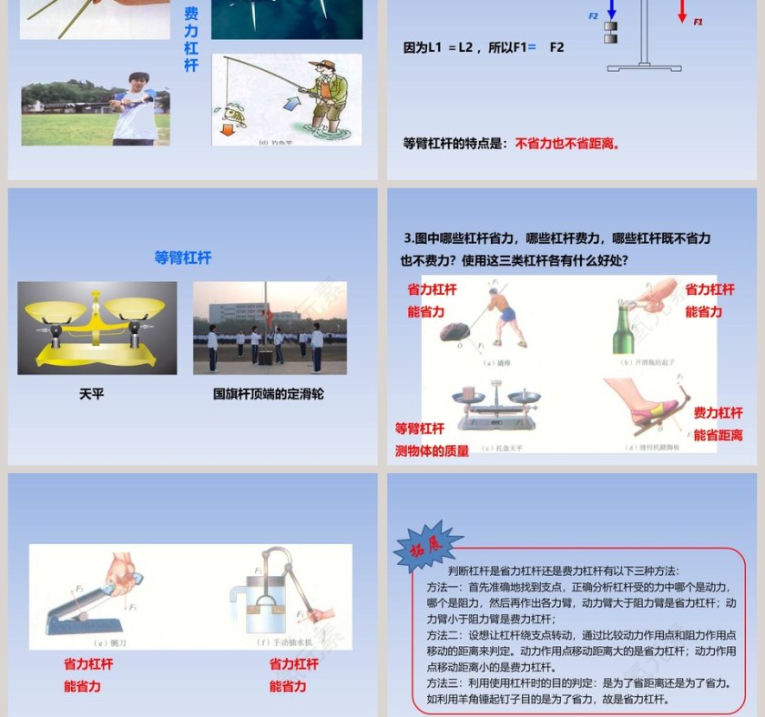 第六章  力和机械-教学ppt课件第5张