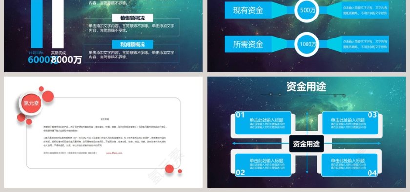 商业融资计划书商业计划书PPT第6张