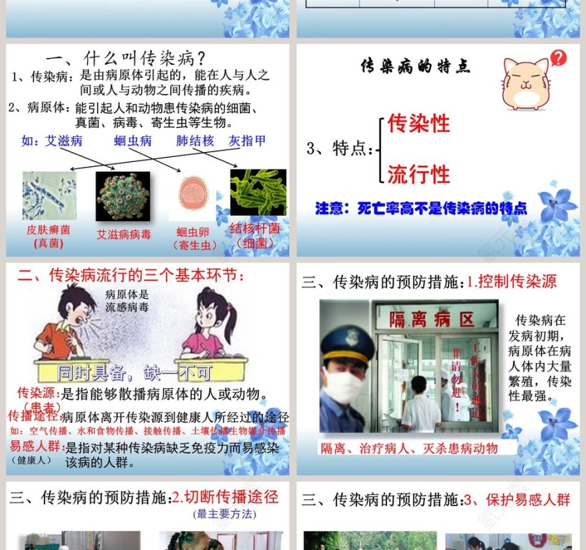 第-13教学ppt课件第2张