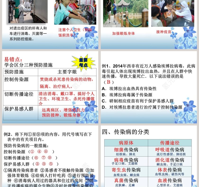 第-13教学ppt课件第3张