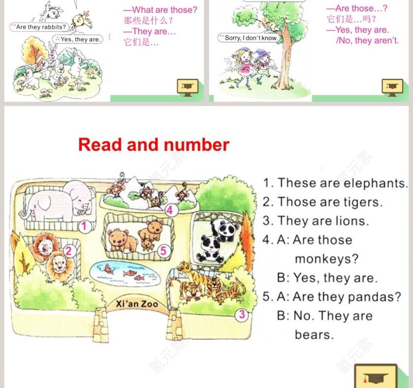 陕旅版小学英语三年级上册PPT模板第3张