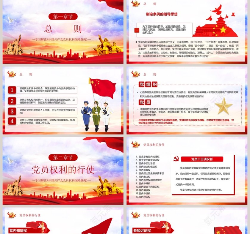 中国共产党党员权利保障条例解读PPT模板第2张