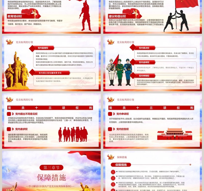 中国共产党党员权利保障条例解读PPT模板第3张