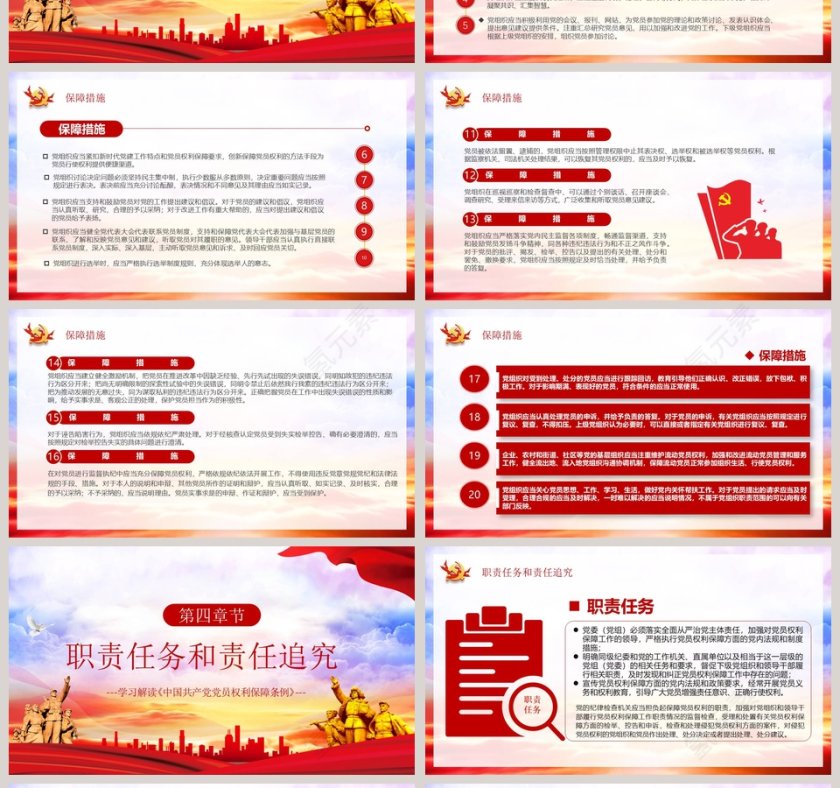 中国共产党党员权利保障条例解读PPT模板第4张