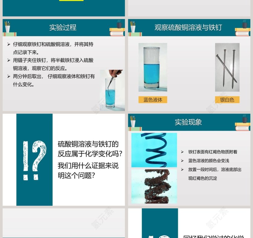 第六节   化学变化伴随的现象教学ppt课件第2张