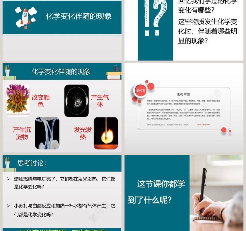 第六节   化学变化伴随的现象教学ppt课件第3张