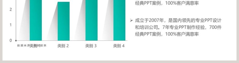 长阴影效果柱形图模板PPT第2张