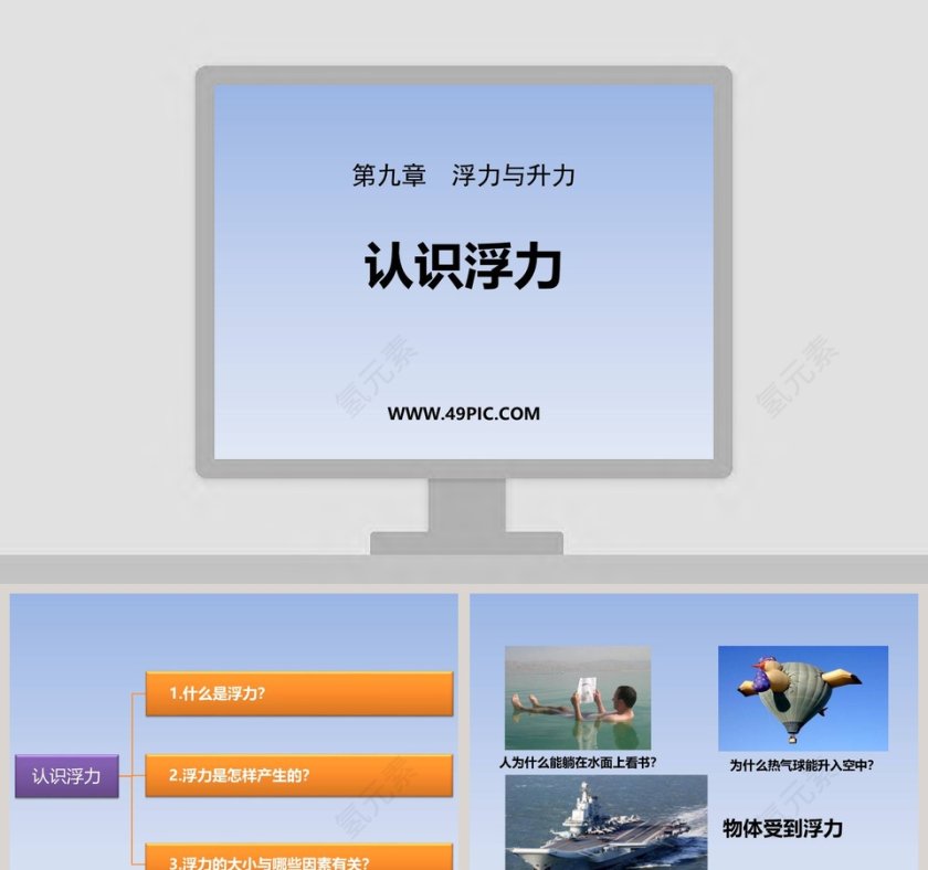 第九章  浮力与升力-认识浮力教学ppt课件第1张