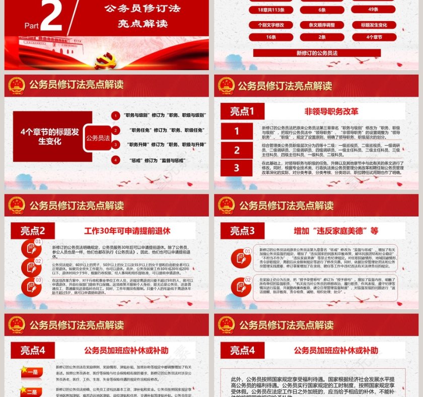 中华人民共和国公务员法学习解读ppt第3张