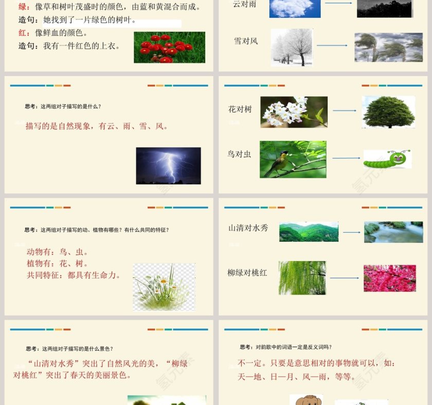 课文解析对韵歌语文课件PPT第3张