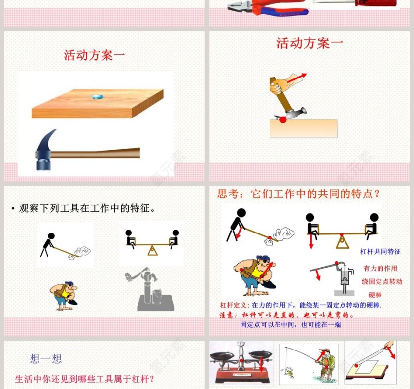 杠杆-第九章 简单机械 功教学ppt课件第2张