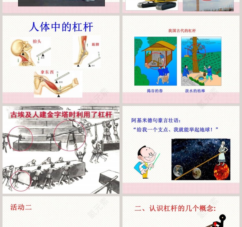 杠杆-第九章 简单机械 功教学ppt课件第4张