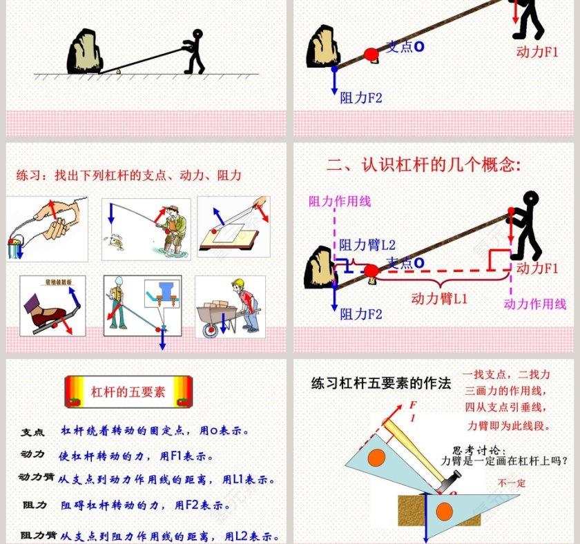 杠杆-第九章 简单机械 功教学ppt课件第5张