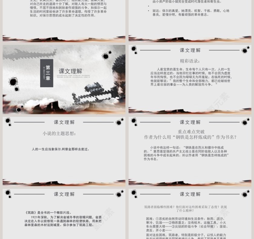  初中语文课件PPT《钢铁是怎样炼成的》    第3张