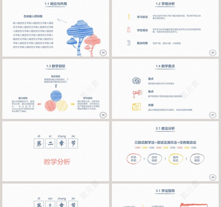 教师说课模板PPT第2张