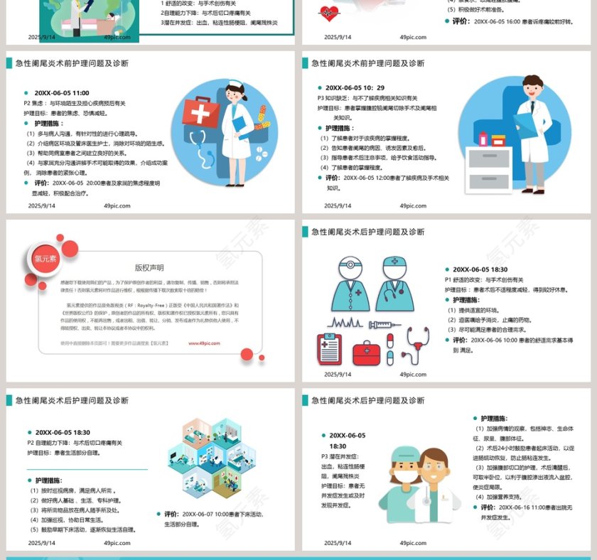 急性阑尾炎护理查房PPT模板第4张