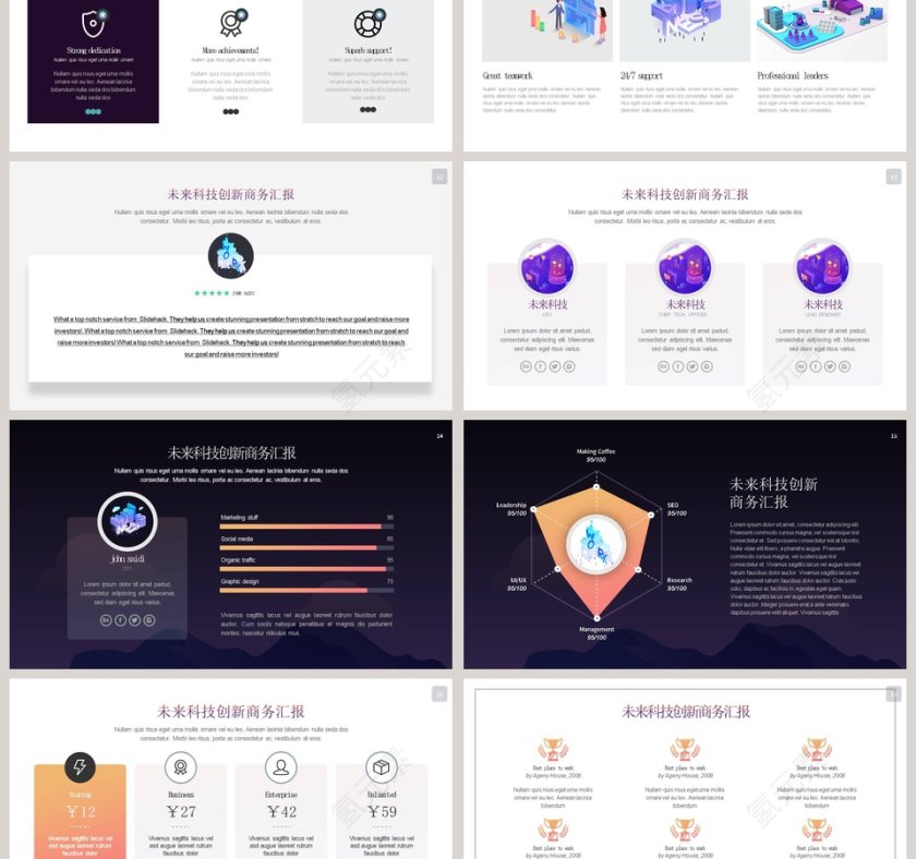 未来科技创新商务汇报第3张