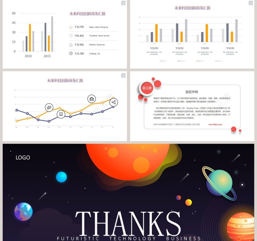 未来科技创新商务汇报第5张
