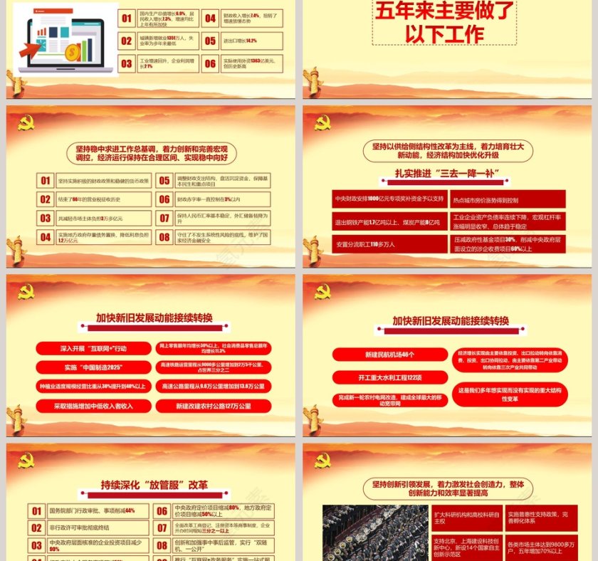 聚焦全国两会政府工作报告全文解读第3张