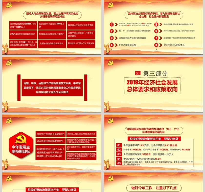 聚焦全国两会政府工作报告全文解读第5张