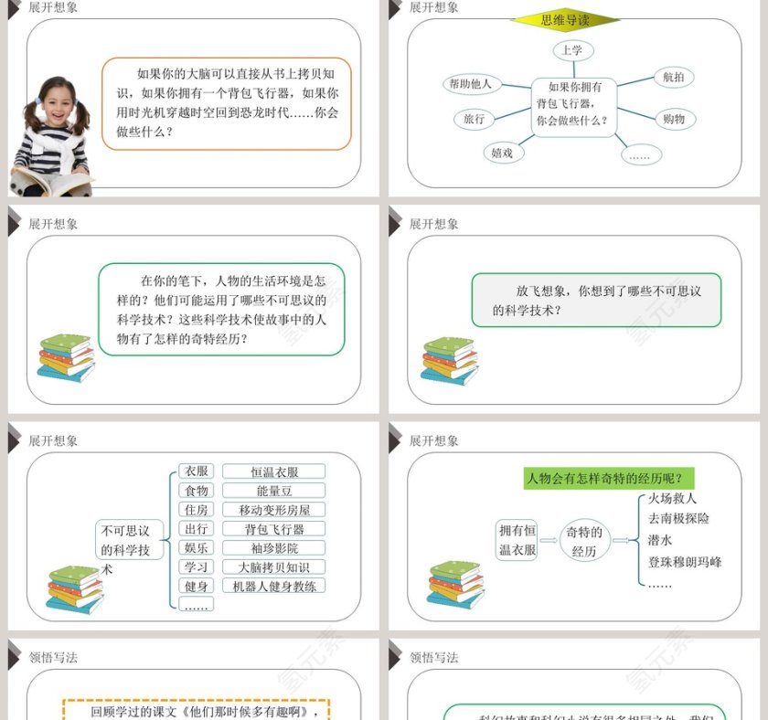 部编版六年级语文下册习作插上科学的翅膀飞语文课件PPT第2张