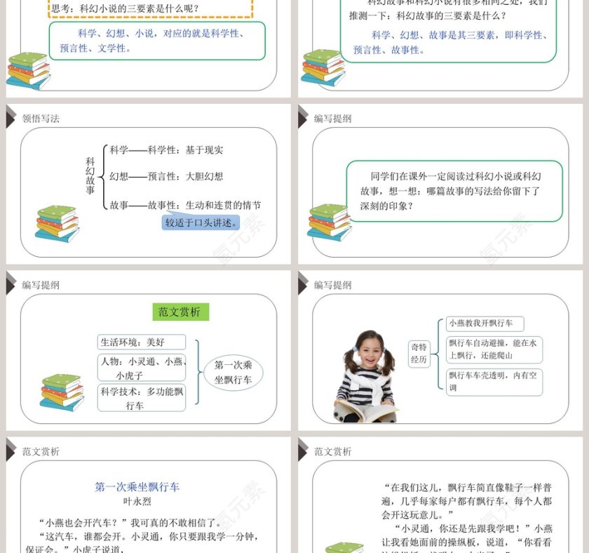 部编版六年级语文下册习作插上科学的翅膀飞语文课件PPT第3张