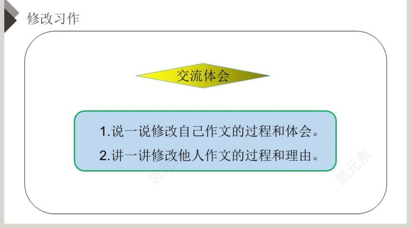 部编版六年级语文下册习作插上科学的翅膀飞语文课件PPT第5张